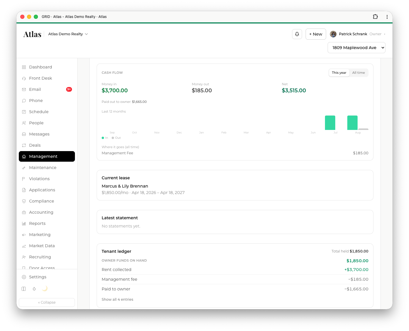An Atlas managed rental — cash flow, current lease, and a per-tenant ledger